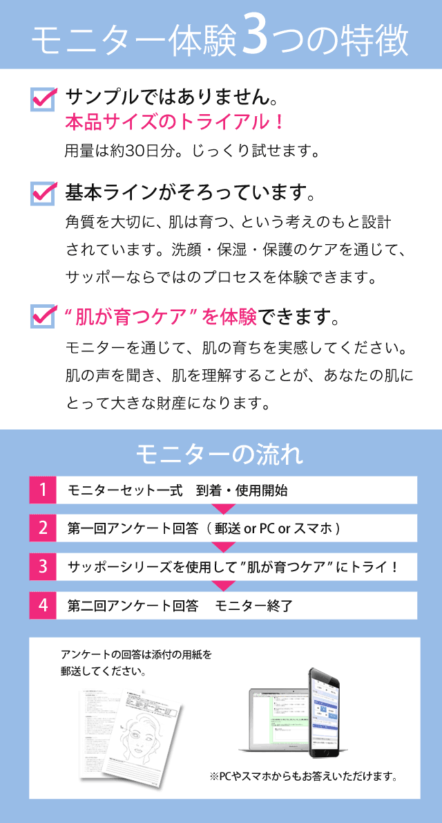 スキンケアモニター サッフォ化粧品株式会社
